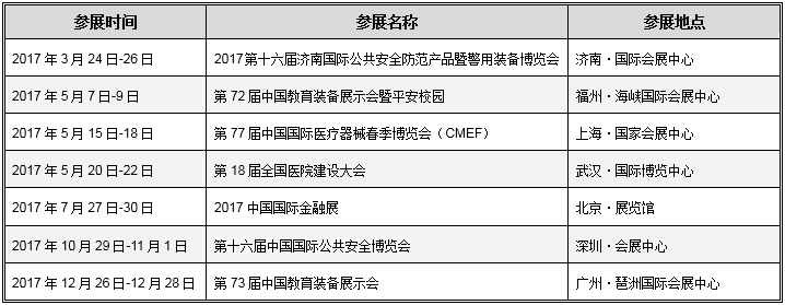 抖圈网站2017年度展会铺排功夫表